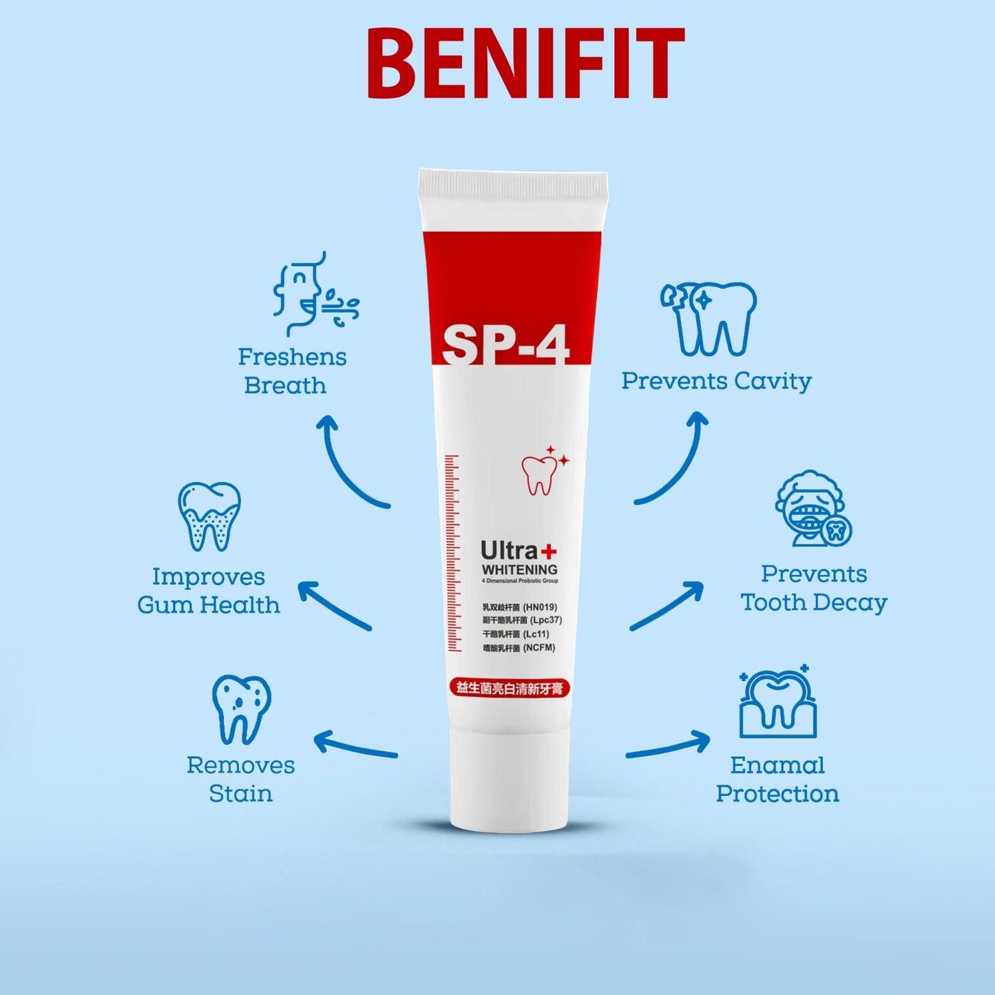 SC™ Probiotic Ultra Whitening Toothpaste ⭐⭐⭐⭐⭐Trusted Formula